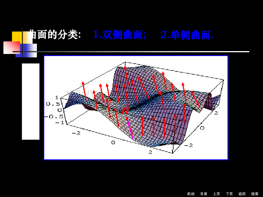 第二类曲面积分.ppt_第3页