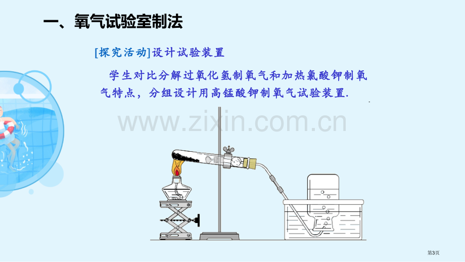 氧气的实验室制取与性质教学课件省公开课一等奖新名师优质课比赛一等奖课件.pptx_第3页