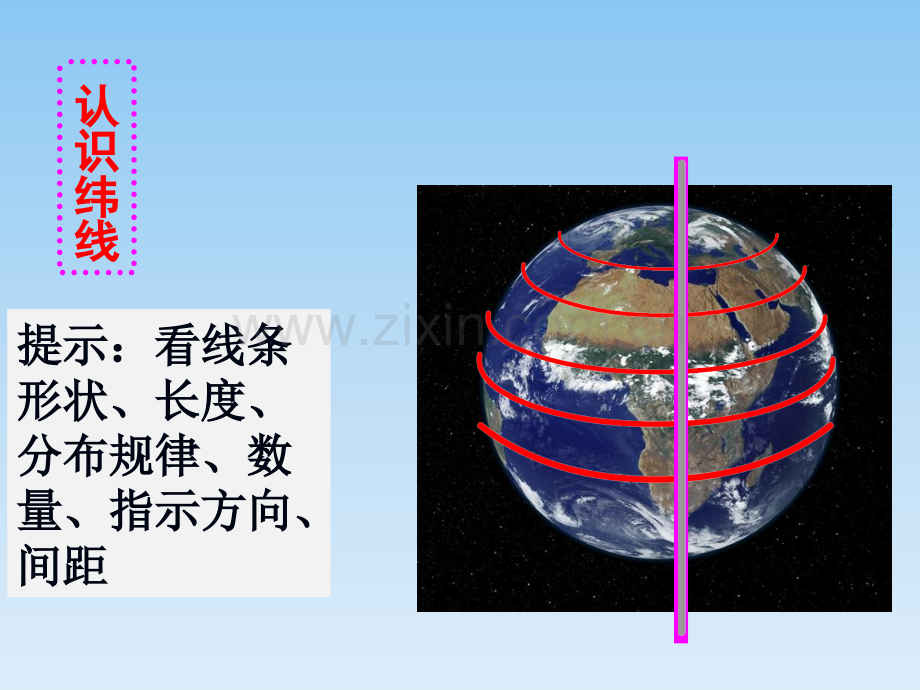 1.1.2纬线和纬度专题培训课件.ppt_第3页