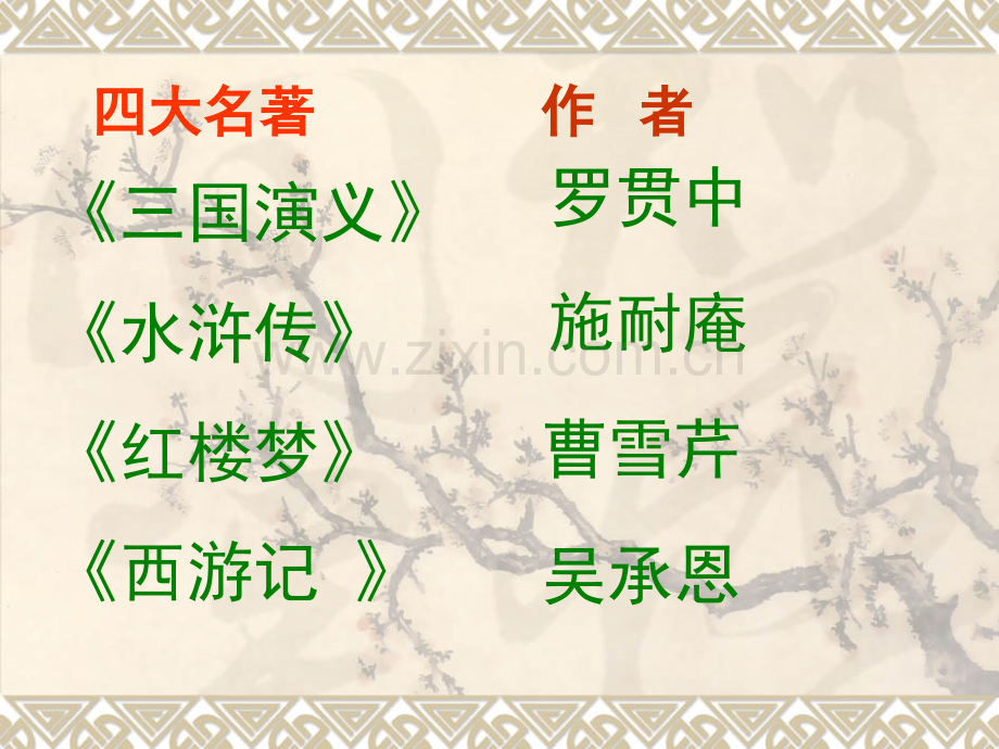 《草船借箭》教学(2)专题培训课件.ppt_第2页