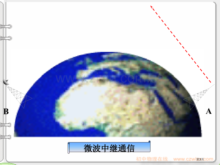 新人教版越来越宽的信息之路省公共课一等奖全国赛课获奖课件.pptx_第3页