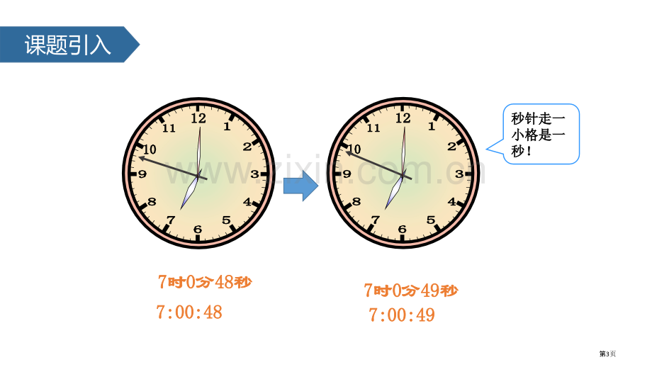 秒的认识时分秒省公开课一等奖新名师优质课比赛一等奖课件.pptx_第3页