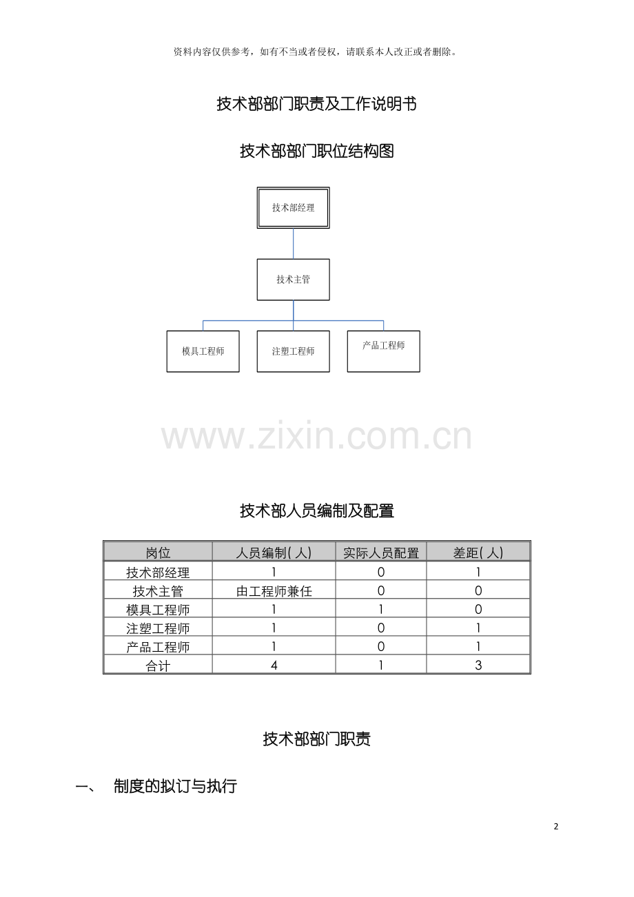 中型制造业技术部职责及人员编制说明书.doc_第2页