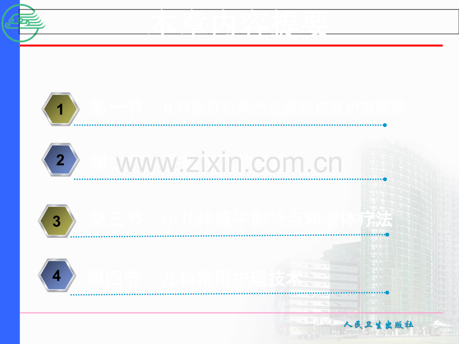 儿科护理学住院患儿护理.ppt_第3页
