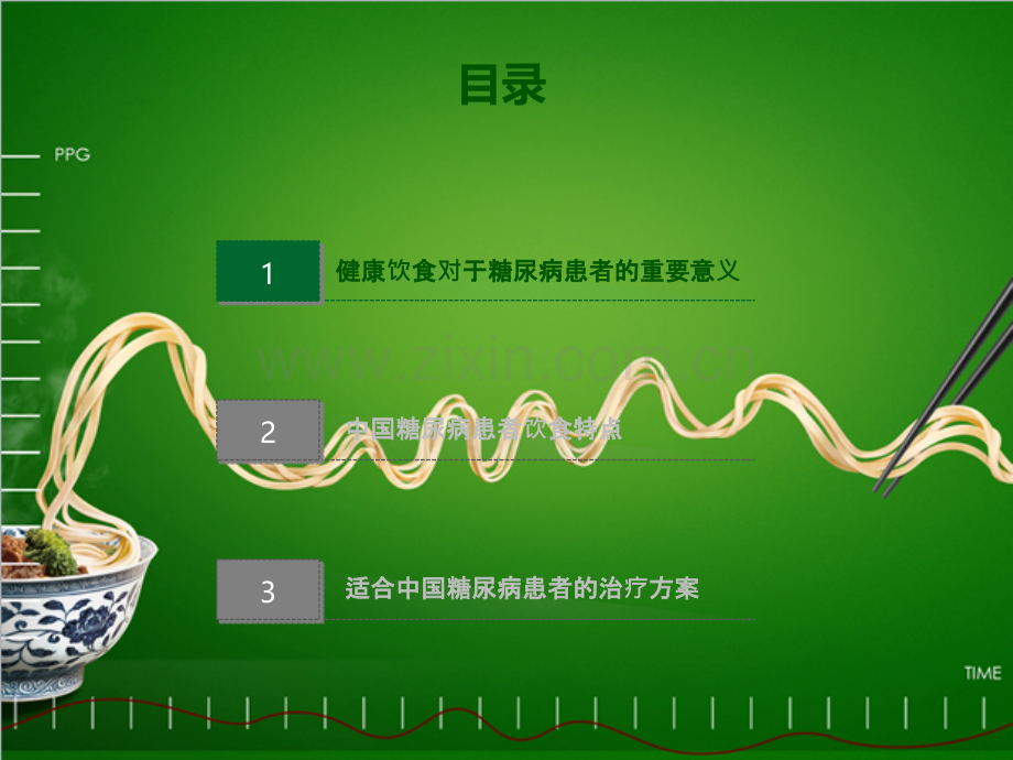 新患者之糖尿病治疗从进餐开始1.ppt_第2页