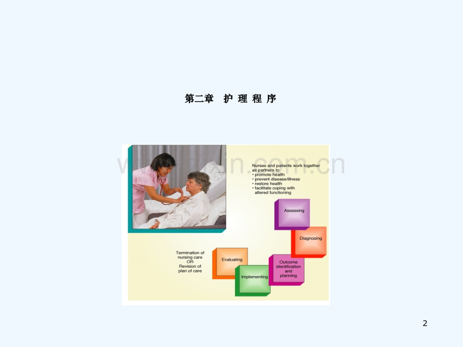 护理学基础护理程序.ppt_第2页