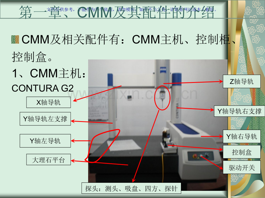 三坐标初级培训课件.ppt_第1页