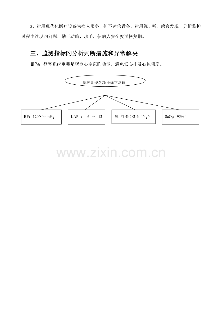 ICU重点技术操作标准流程图.docx_第3页