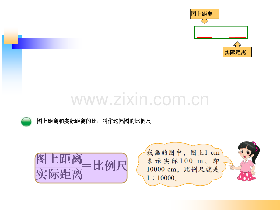 北师大版六年级数学下册比例尺.pptx_第3页