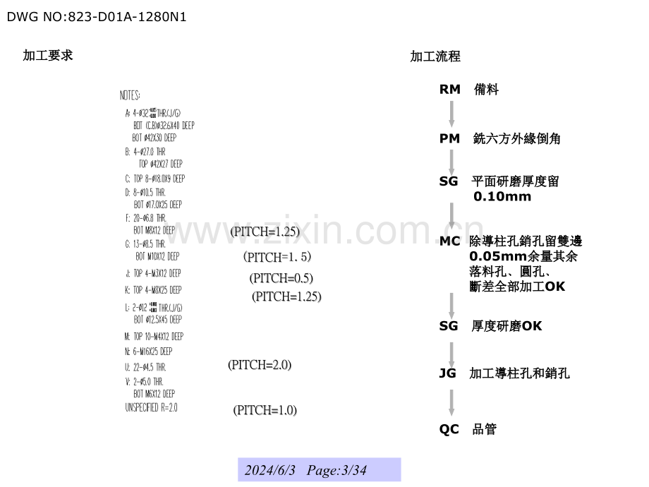 冲模模板及零件加工要求及设计参考.ppt_第3页