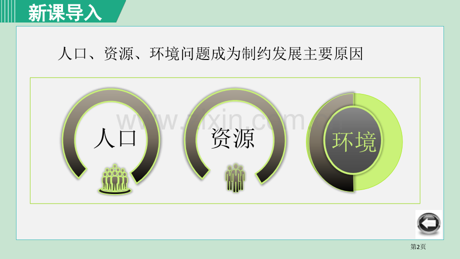 九年级上册道德与法治课件-6.1-正视发展挑战1-部编版省公开课一等奖新名师优质课比赛一等奖课件.pptx_第2页