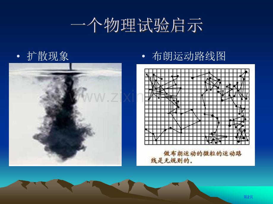 青年教师培训省公共课一等奖全国赛课获奖课件.pptx_第2页