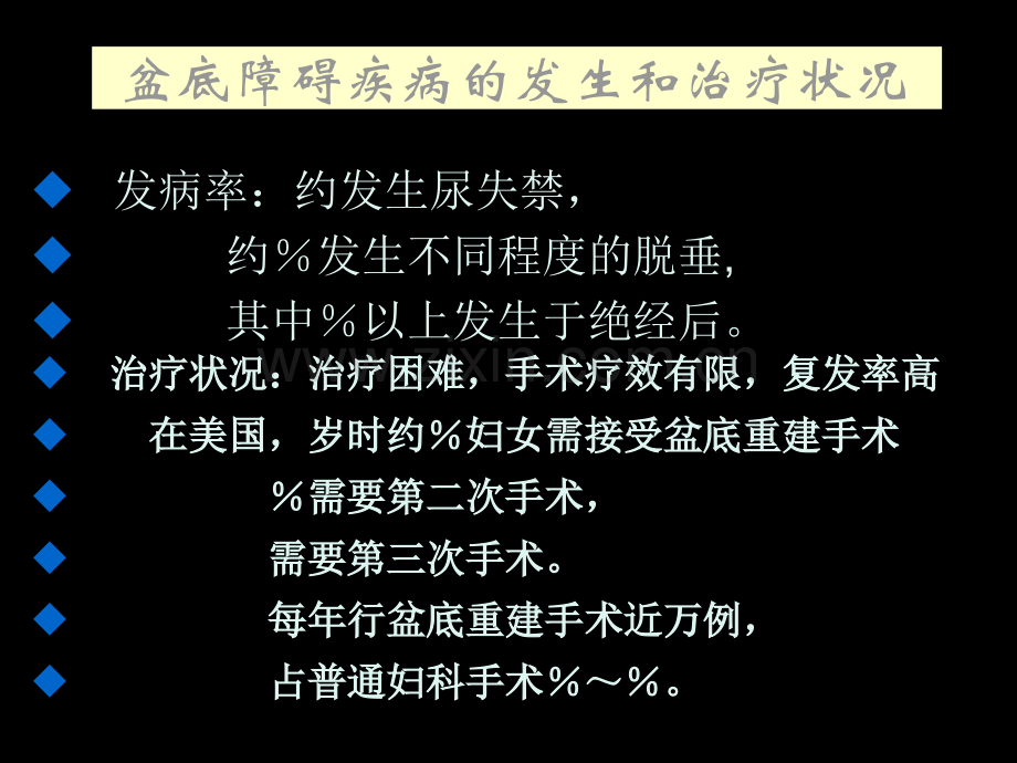 盆底功能障碍的非手术治疗.ppt_第2页