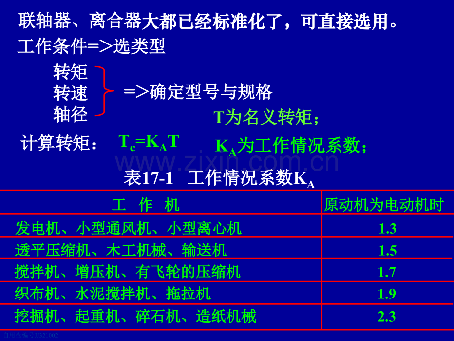 机械设计基础第17章联轴离合制动器.ppt_第3页