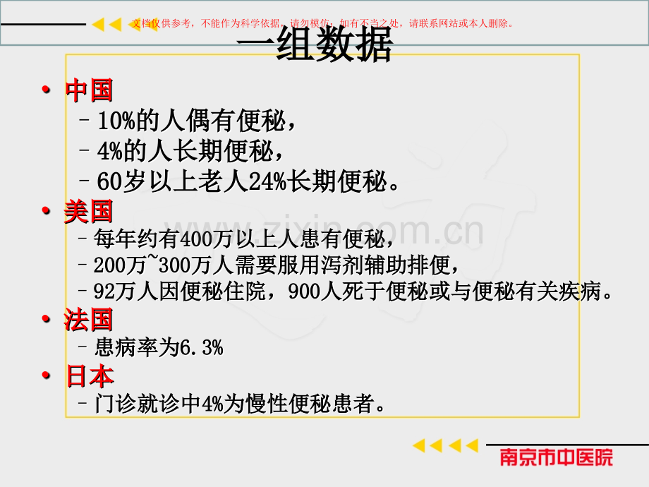 便秘的健康生活指导建议课件.ppt_第3页