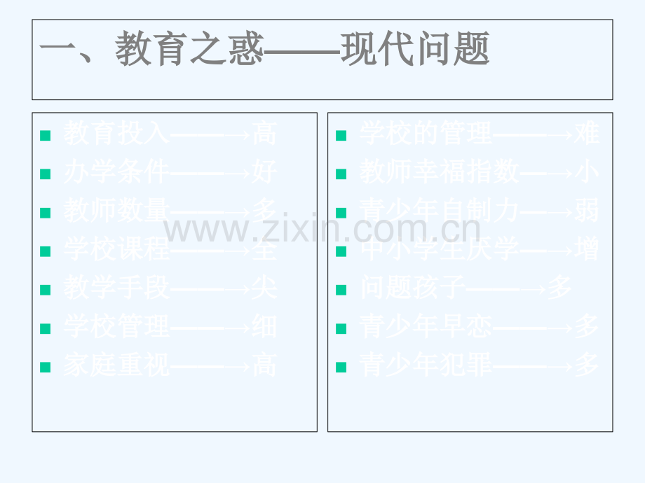 让传统文化融入学校教育.ppt_第3页