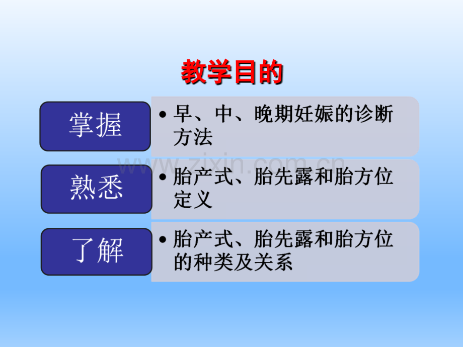 妇产科学妊娠诊断.ppt_第2页