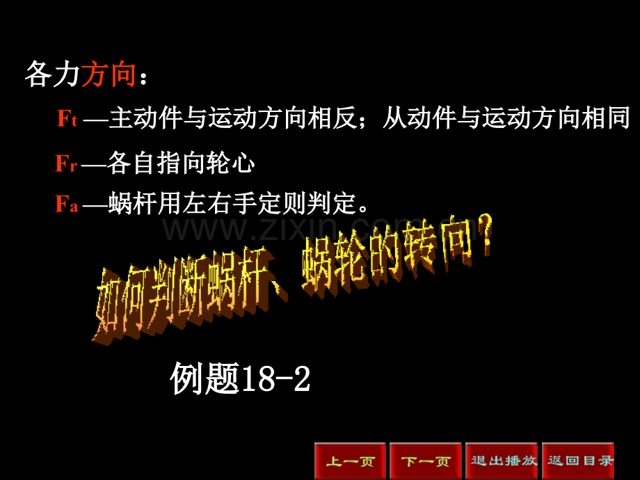 蜗轮蜗杆受力分析.ppt_第3页