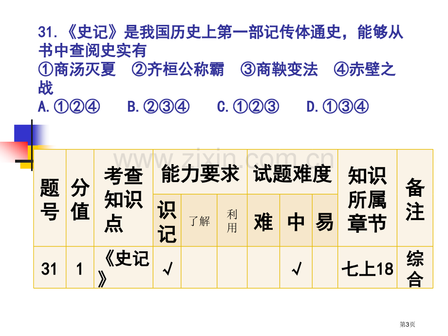 泰州中考历史试卷分析市公开课一等奖百校联赛特等奖课件.pptx_第3页