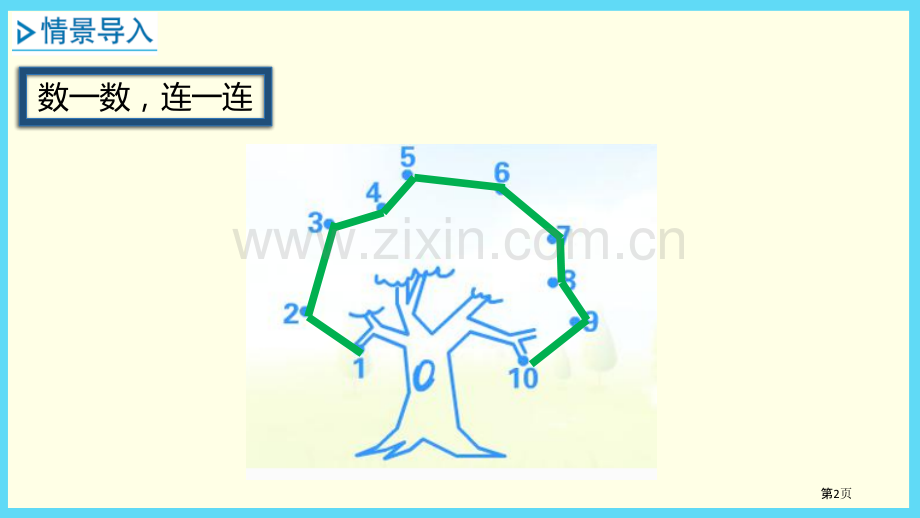 10以内数的顺序省公开课一等奖新名师优质课比赛一等奖课件.pptx_第2页