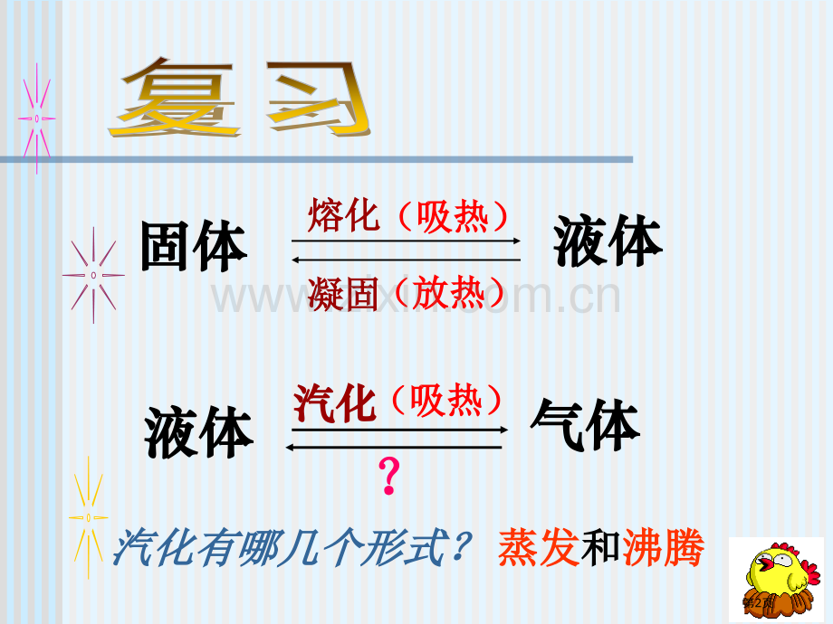 汽化与液化课件省公开课一等奖新名师优质课比赛一等奖课件.pptx_第2页