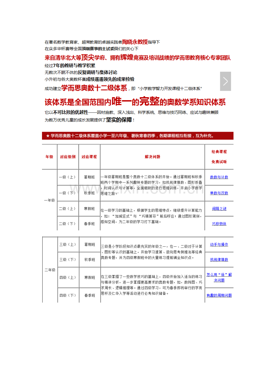 学而思十二级奥数综合体系.docx_第1页