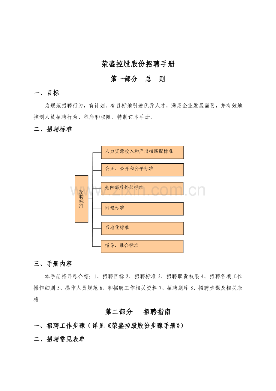 集团公司招聘手册模板.doc_第3页