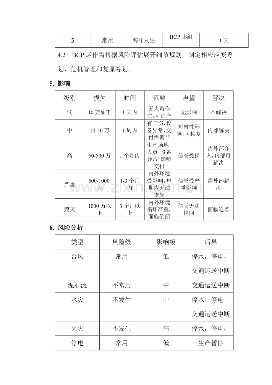 BCP专题计划应急专题计划.doc_第3页