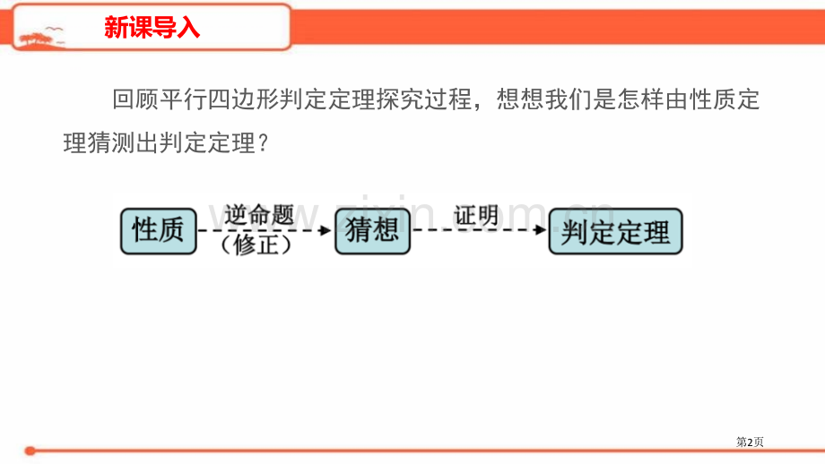 矩形平行四边形教学矩形的判定省公开课一等奖新名师比赛一等奖课件.pptx_第2页