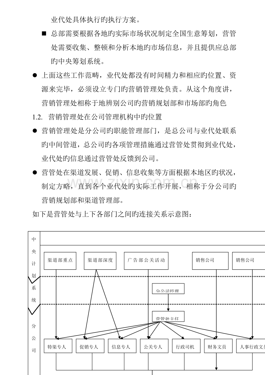 公司营销管理处的操作标准手册.docx_第3页