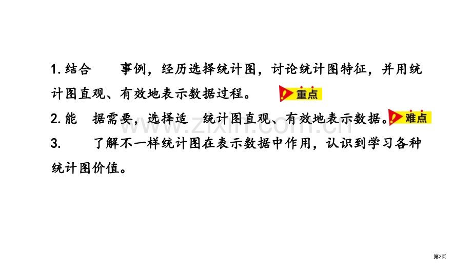 选择合适的统计图表示数据扇形统计图省公开课一等奖新名师优质课比赛一等奖课件.pptx_第2页