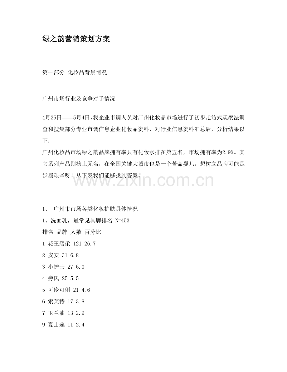 绿之韵营销策划方案研究样本.doc_第1页