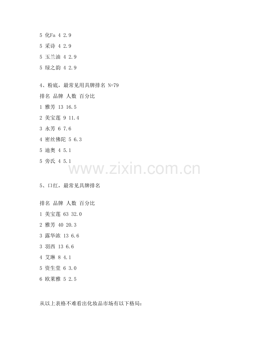 绿之韵营销策划方案研究样本.doc_第3页