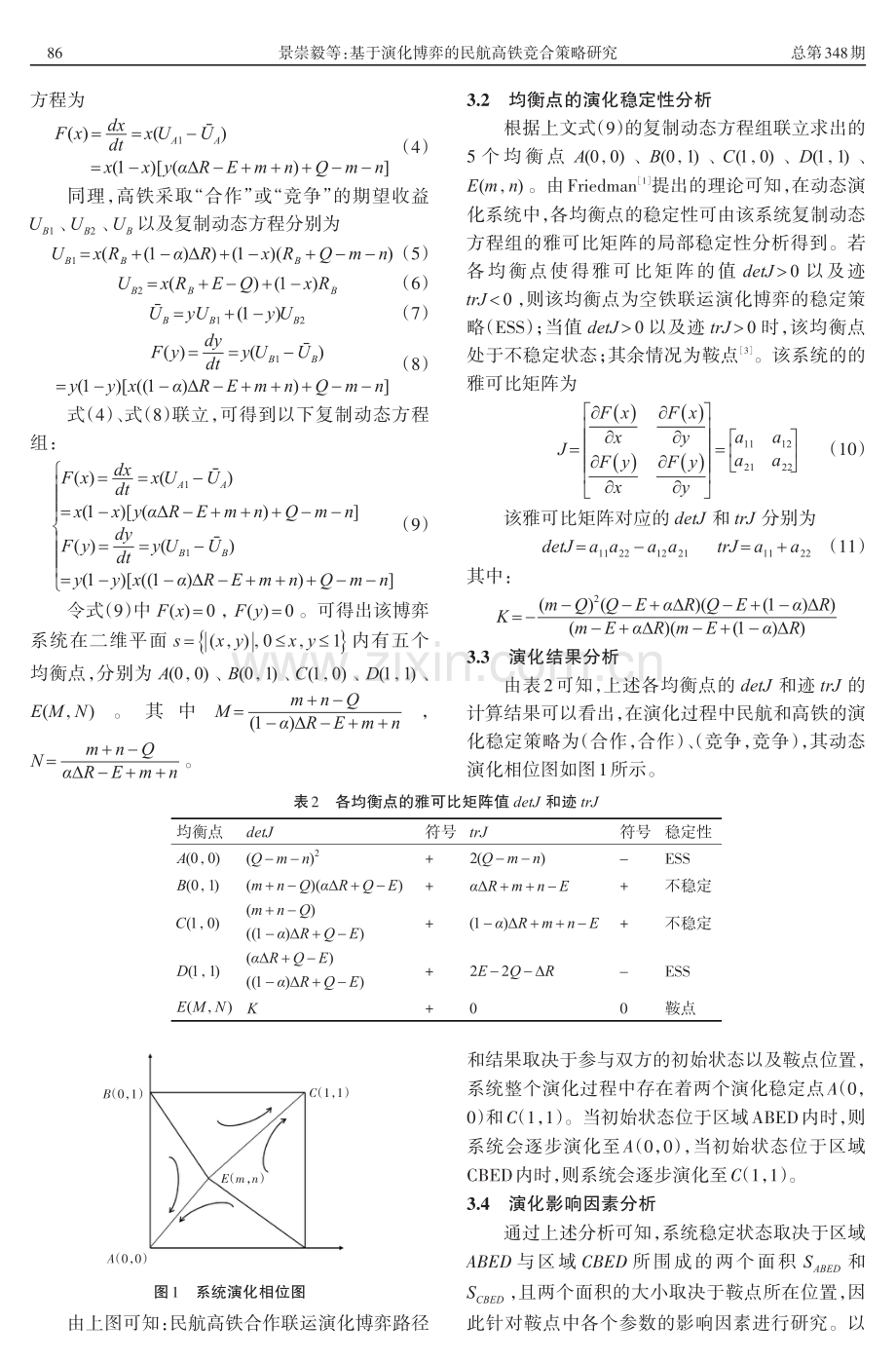 基于演化博弈的民航高铁竞合策略研究.pdf_第3页