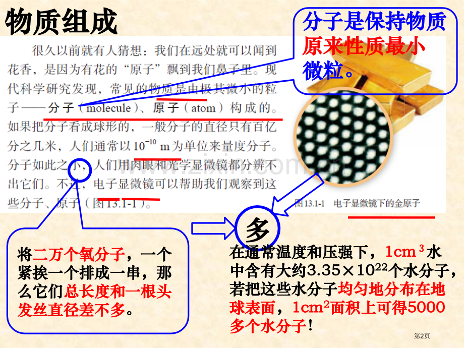 九年级物理分子热运动省公共课一等奖全国赛课获奖课件.pptx_第2页