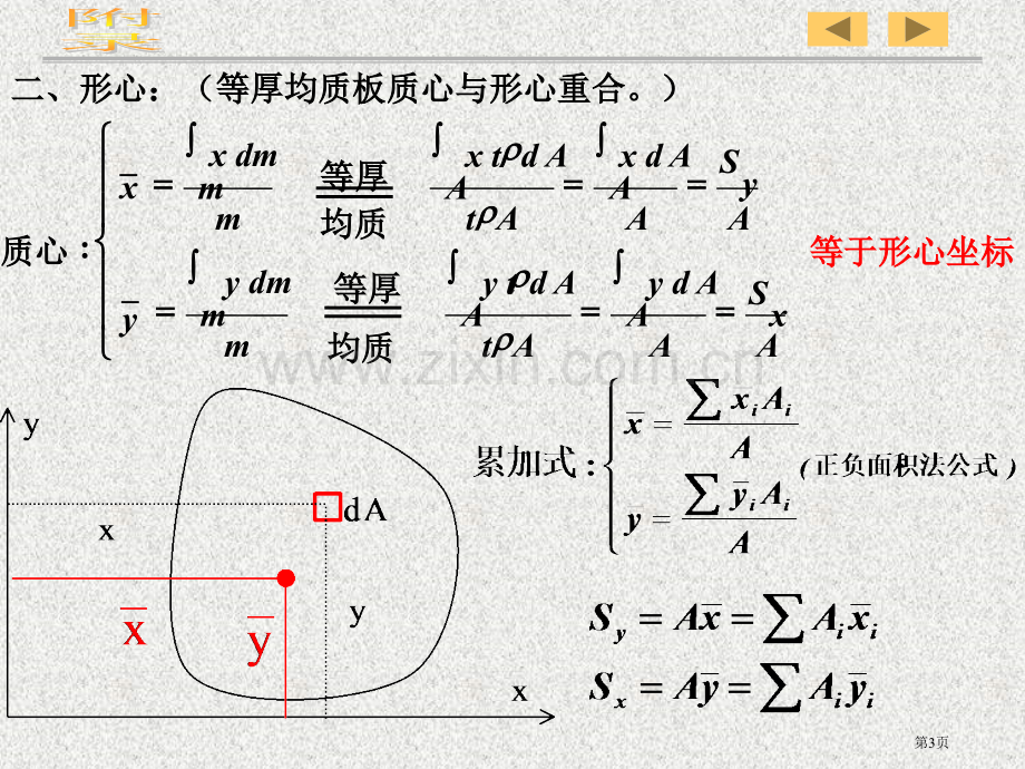 惯性矩抵抗矩面积矩省公共课一等奖全国赛课获奖课件.pptx_第3页