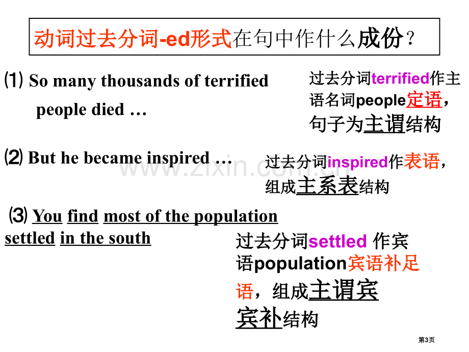 过去分词作状语省公共课一等奖全国赛课获奖课件.pptx_第3页