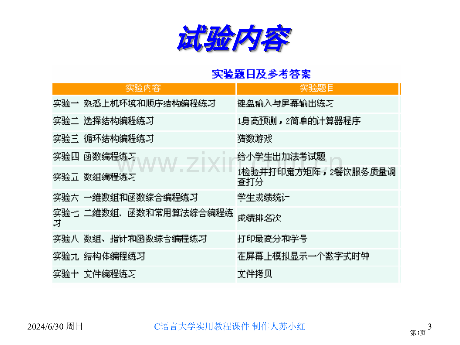 实验教学课件省公共课一等奖全国赛课获奖课件.pptx_第3页