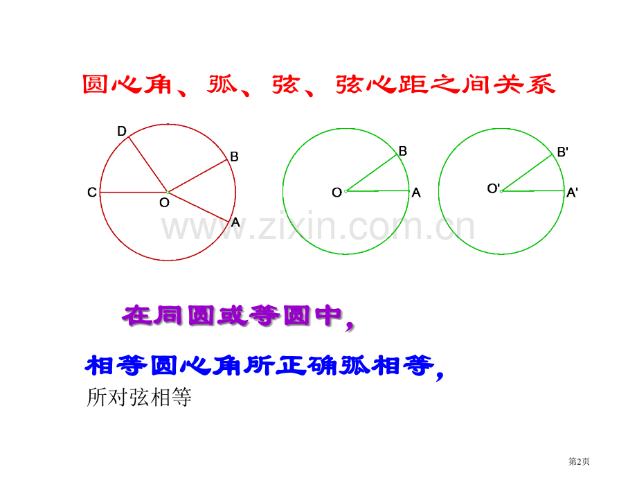 圆周角和圆心角的关系省公共课一等奖全国赛课获奖课件.pptx_第2页