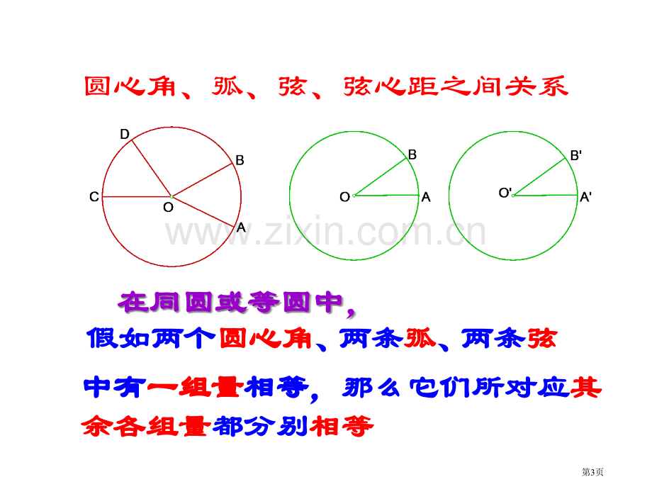 圆周角和圆心角的关系省公共课一等奖全国赛课获奖课件.pptx_第3页