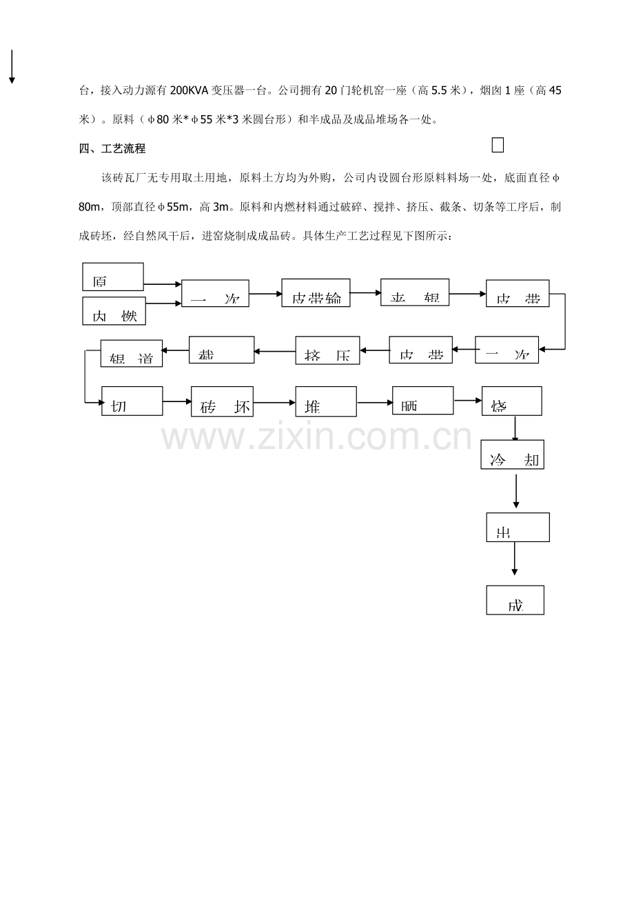 砖厂安全评价综合报告.docx_第2页