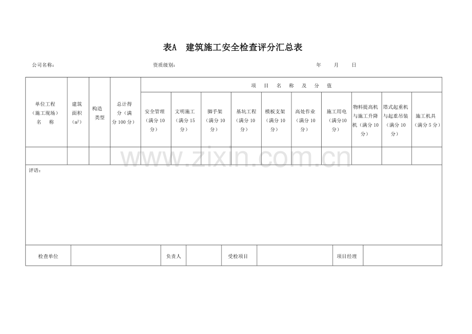 安全站专用最精确版优质建筑综合施工安全检查重点标准评分表.docx_第1页