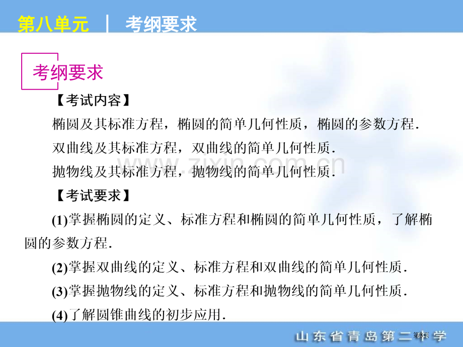 年高考专题复习第单元圆锥曲线数学文科大纲版市公开课一等奖百校联赛特等奖课件.pptx_第3页