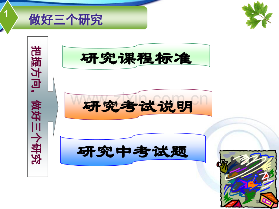 物理中考复习研讨省公共课一等奖全国赛课获奖课件.pptx_第3页