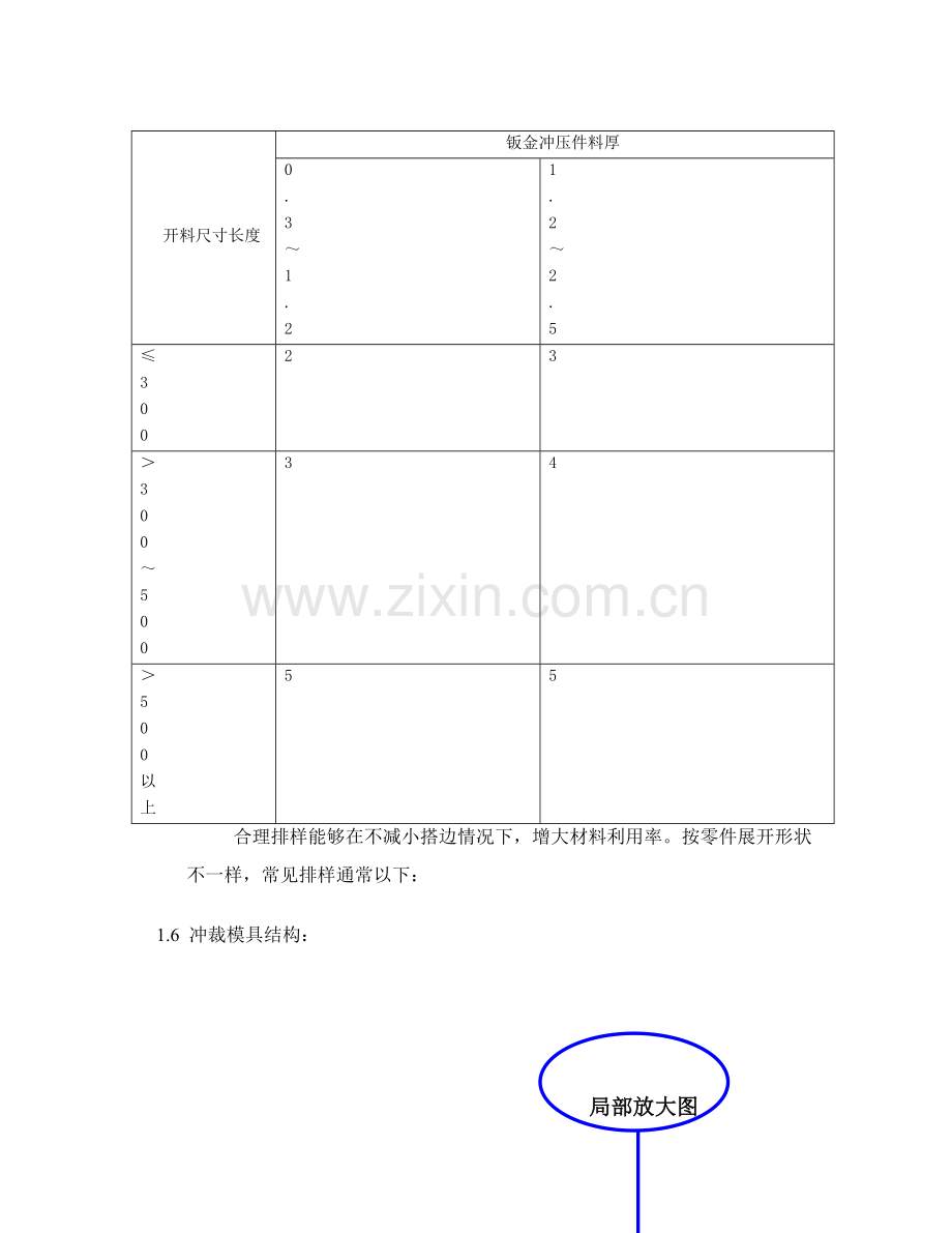 钣金工艺与模具设计专项培训模板.doc_第3页