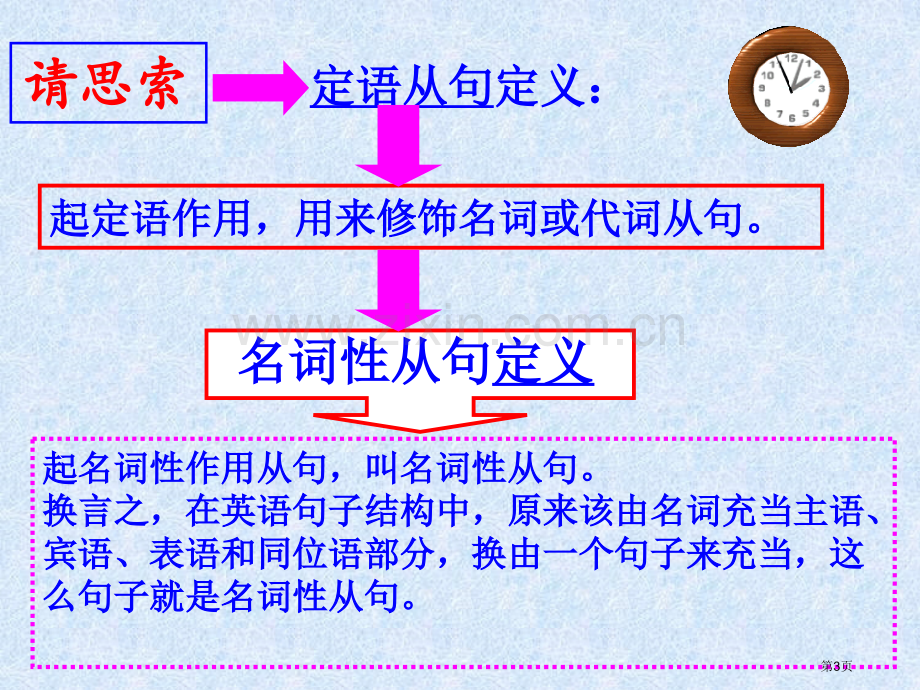 名词性从句引导词课件省公共课一等奖全国赛课获奖课件.pptx_第3页