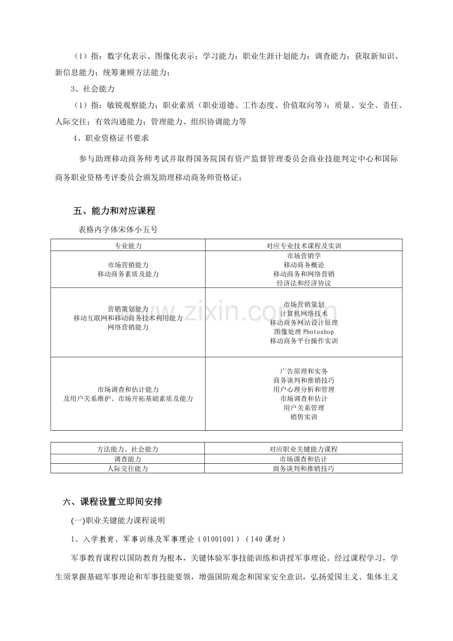 移动商务专业人才培养专项方案.doc_第2页