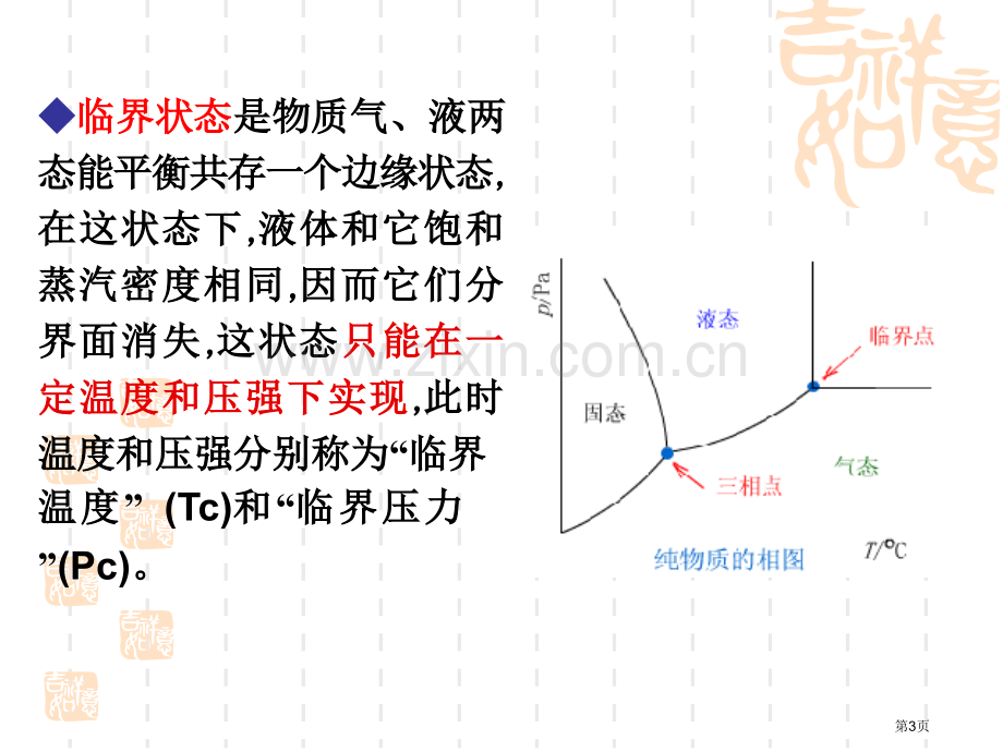 天然产物化学超临界流体萃取省公共课一等奖全国赛课获奖课件.pptx_第3页