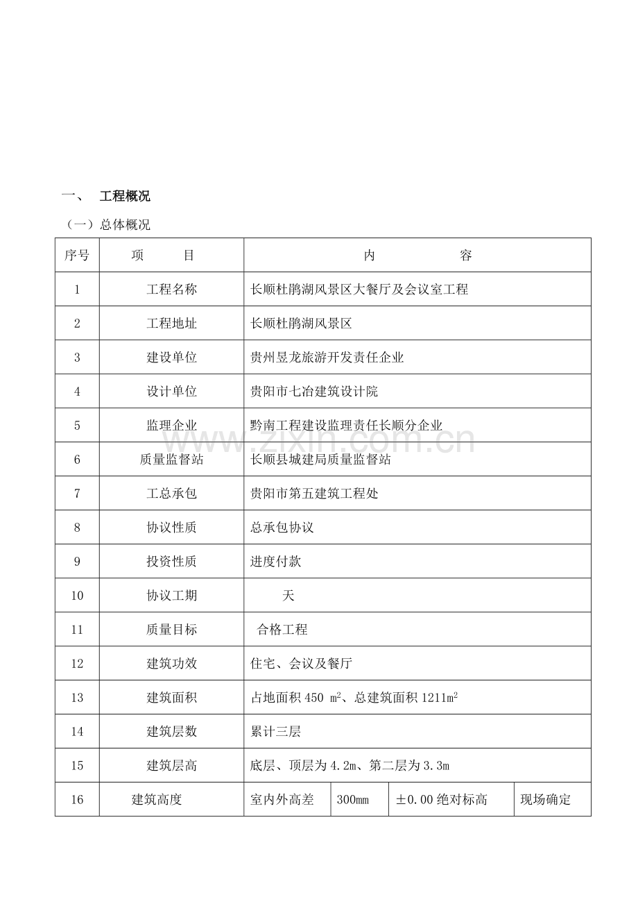 新版长顺大餐厅及会议室工程施工组织设计模板.doc_第3页