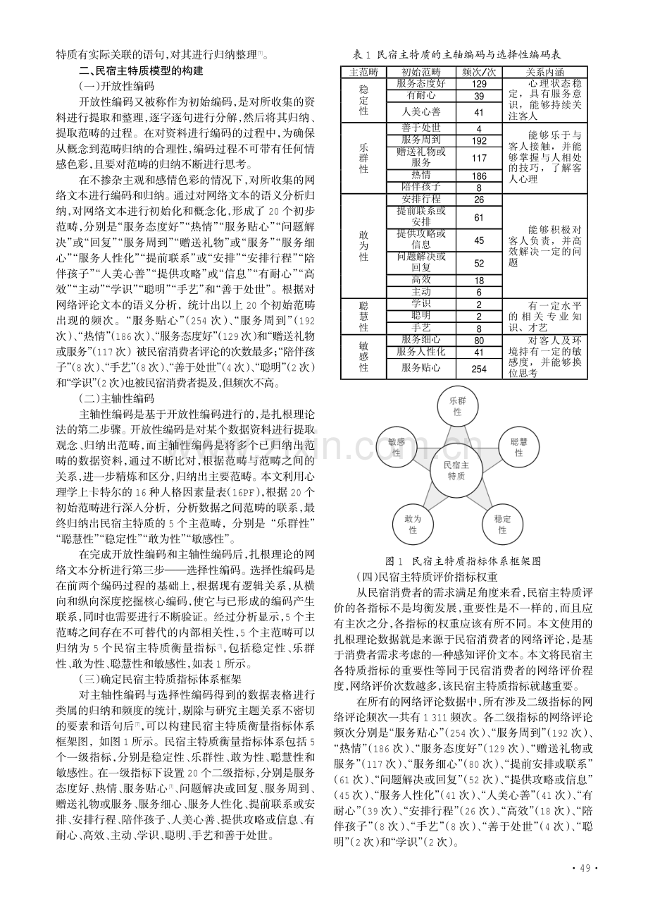 基于扎根理论的民宿主特质研究.pdf_第2页